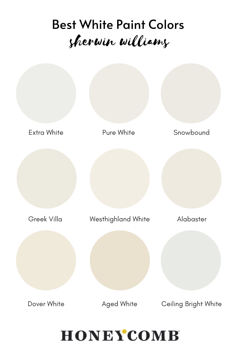 The Best White Paint Colors - Sherwin Williams - Honeycomb Home Design